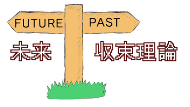 未来収束理論 background image