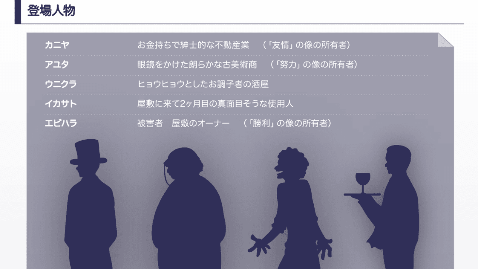 モンストギュー青春の像殺人事件