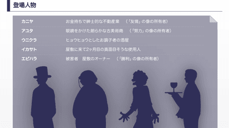 モンストギュー青春の像殺人事件