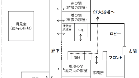 仮面の夜と仮初めの殺意