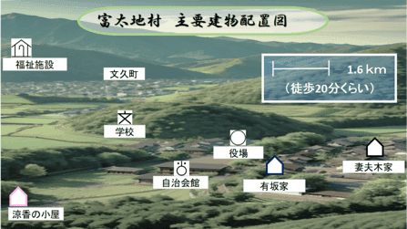 虚実の双眸　双頭の悪夢